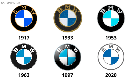 BMW logo's