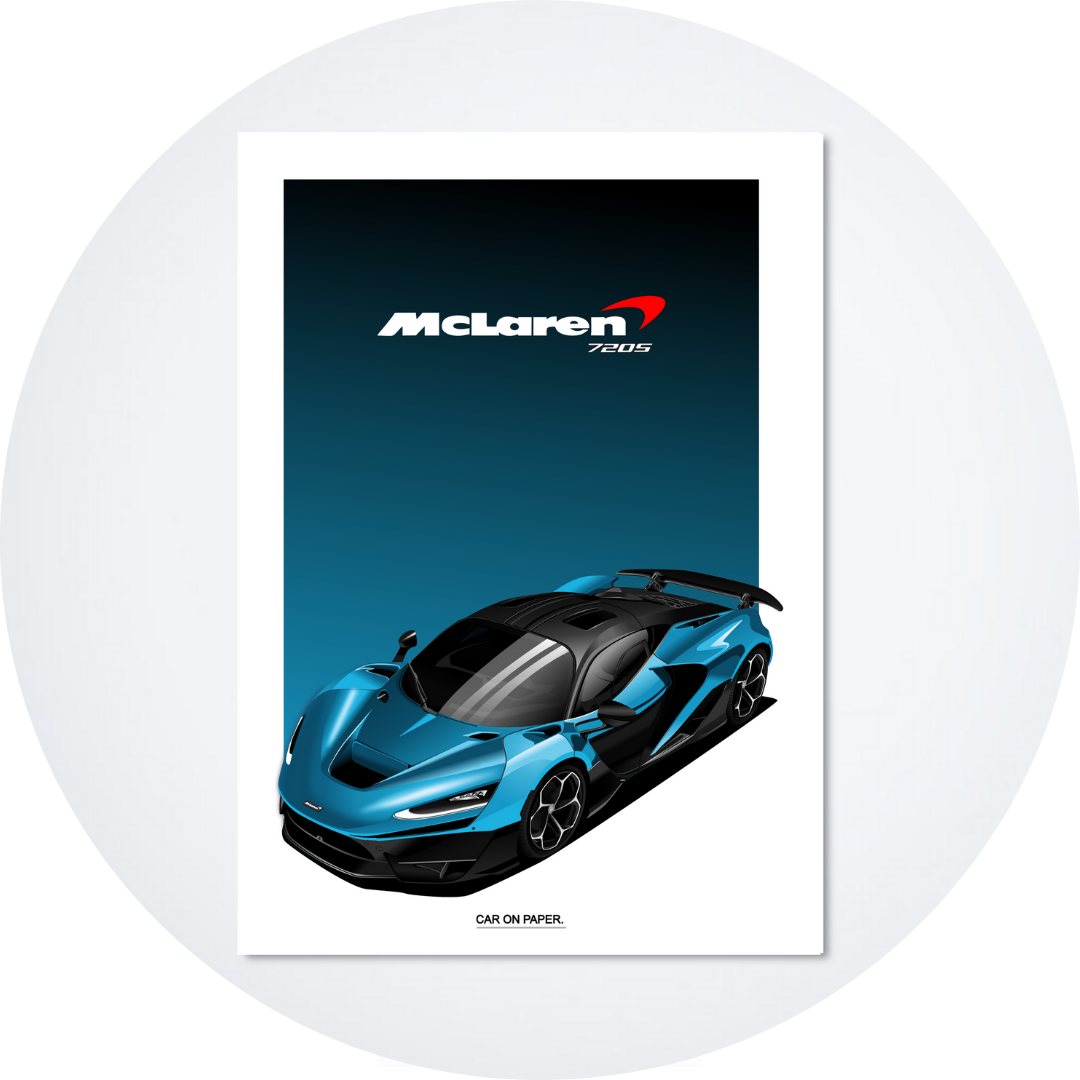 McLaren posters