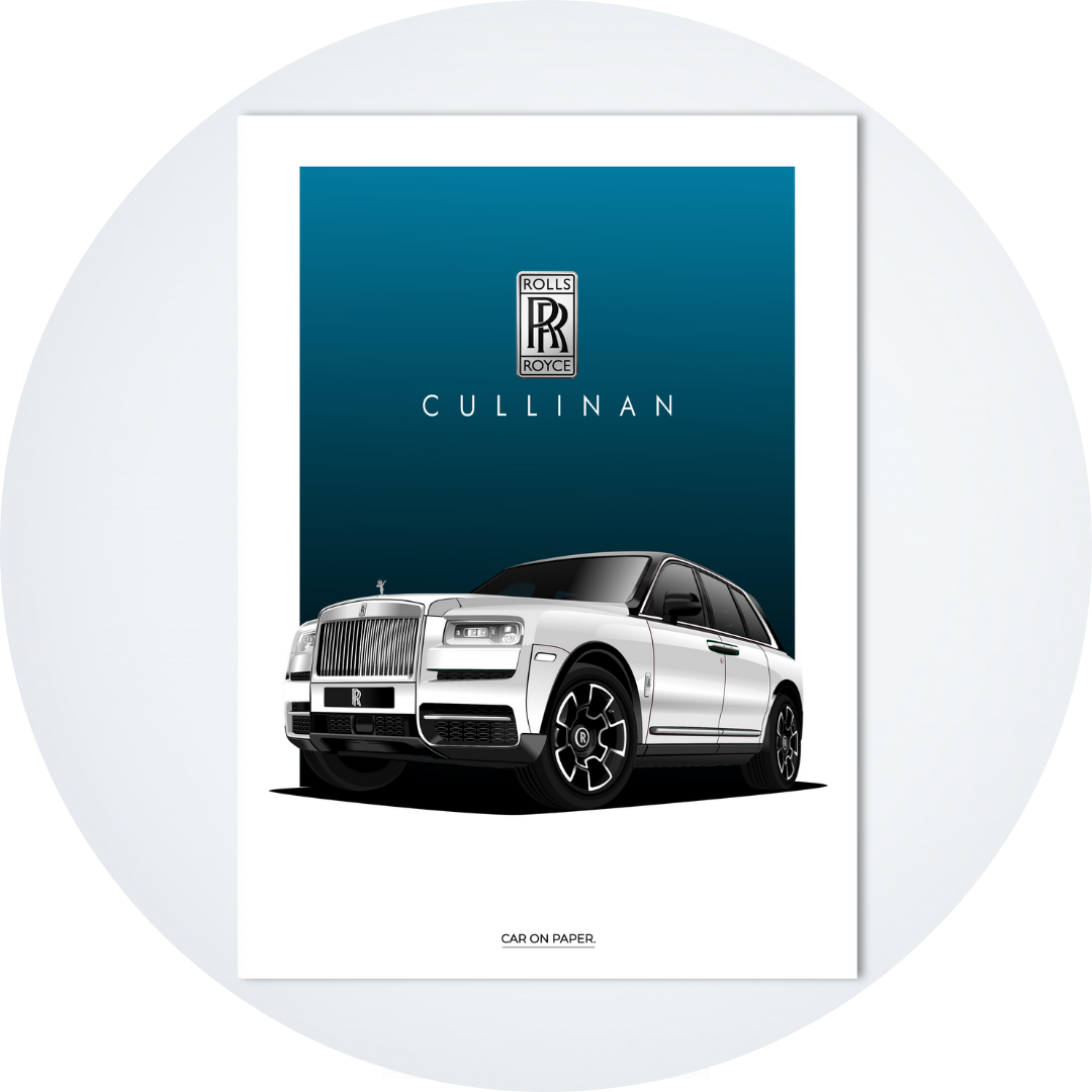 Rolls Royce Posters