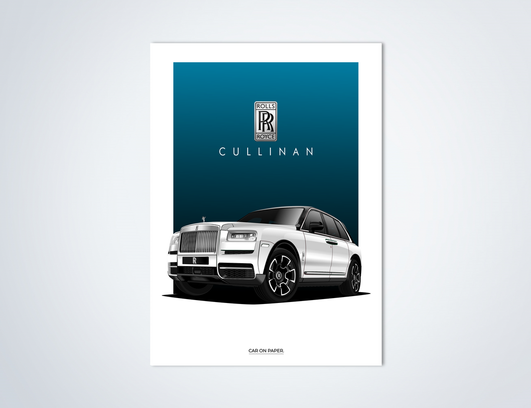 Rolls Royce Posters – On Paper Posters